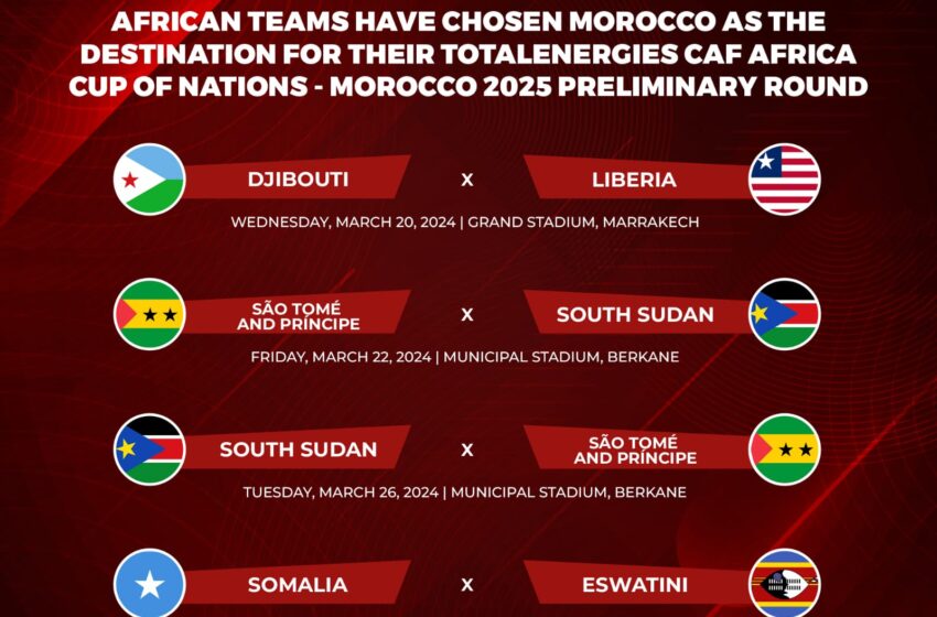  Le Maroc en tant que leader du développement du football africain : Les éliminatoires de la CAN 2025
